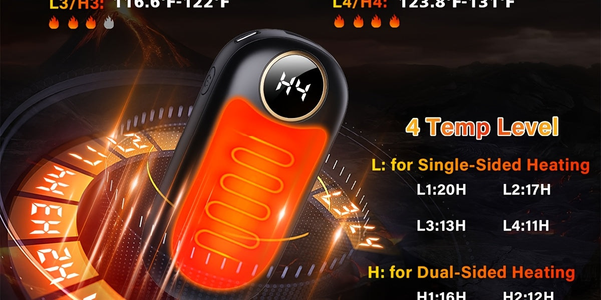 Set of 2 Multi-Function Rechargeable LED Hand Warmers