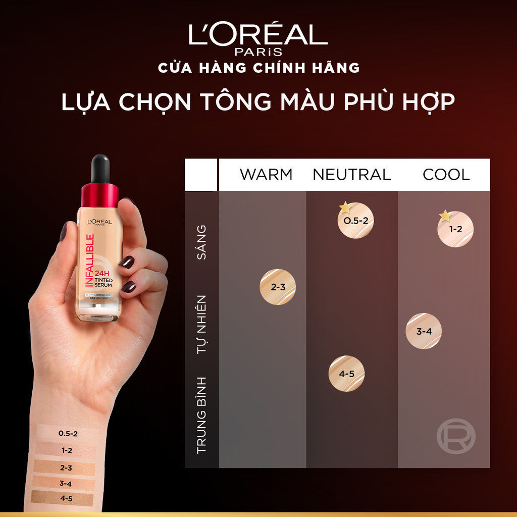 Kem Nền Loreal Paris Infallible 24H Tinted Serum 30ml