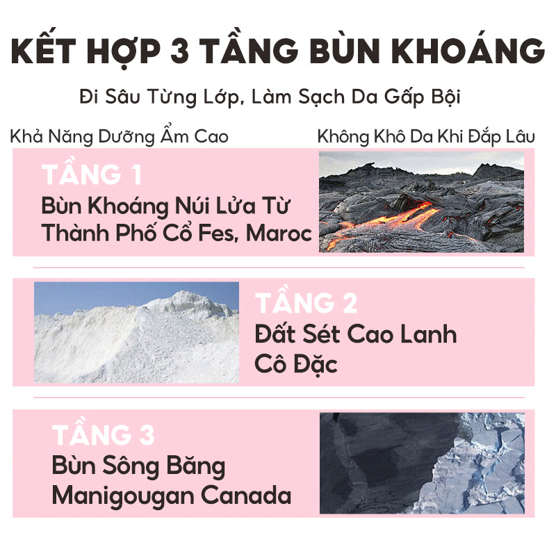 Mặt Nạ Bùn Colorkey Luminous Cleansing Clay Mask 60g