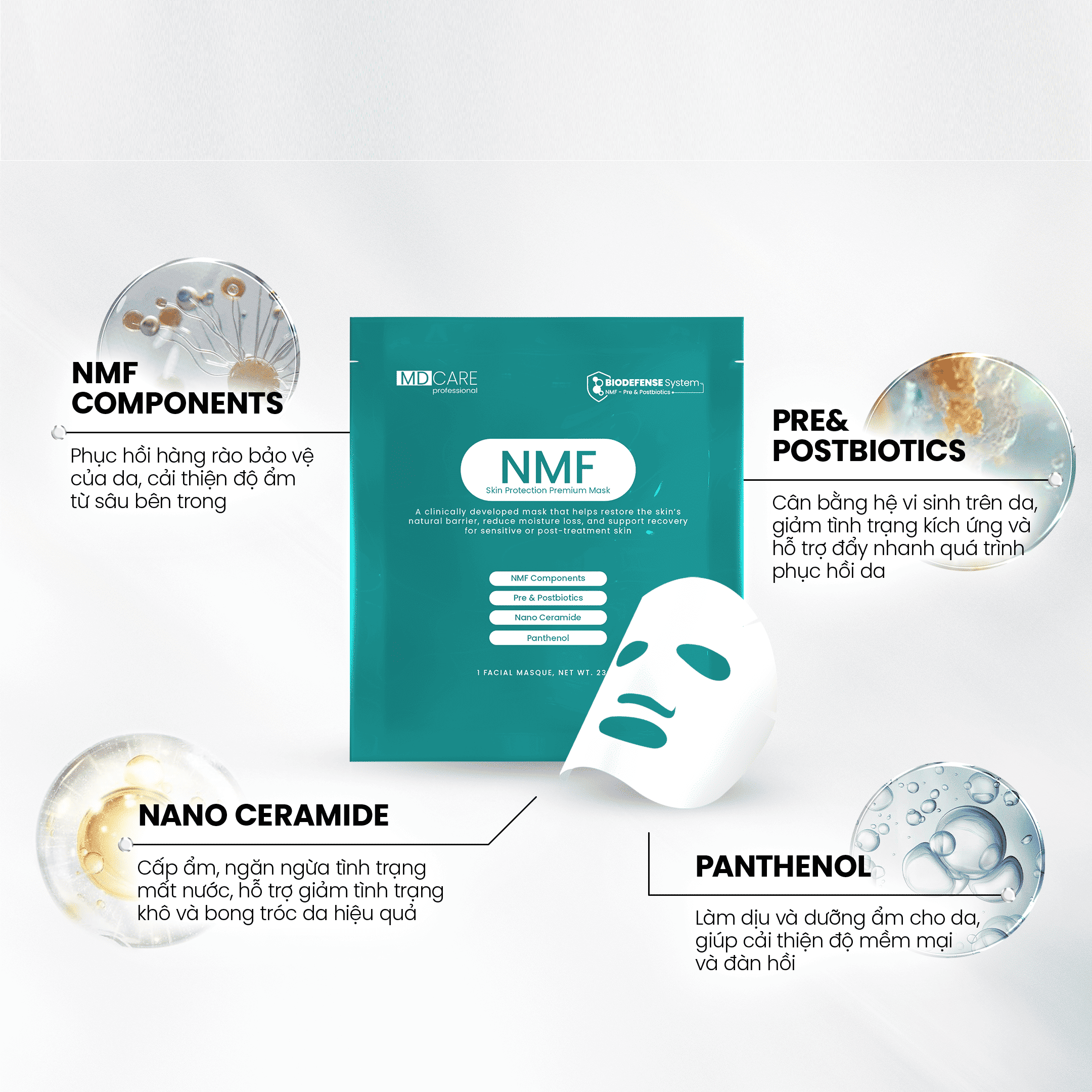 MD CARE NMF SKIN Protection Premium Mask 23g